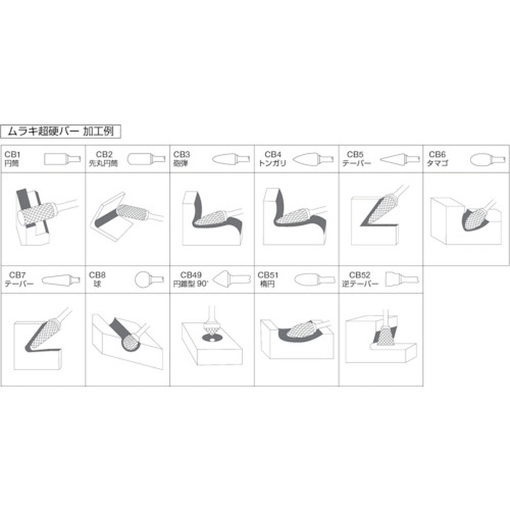 Beli MRA Carbide Bar C Series (Crosscut Shank Diameter 6mm